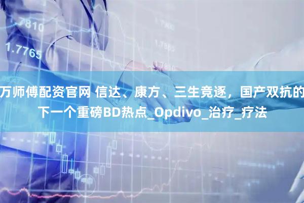 万师傅配资官网 信达、康方、三生竞逐，国产双抗的下一个重磅BD热点_Opdivo_治疗_疗法